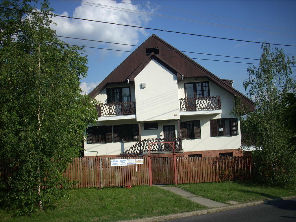 Гостьовий будинок Fanni Vendeghaz 3*